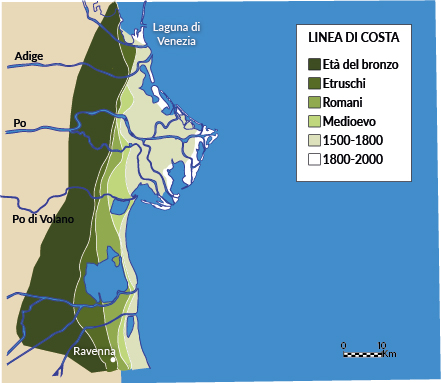 Mappa della foce del Po che mostra l&rsquo;insediamento delle popolazioni umane localizzate via via sempre pi&ugrave; vicino alla foce: dall&rsquo;et&agrave; del bronzo al passaggio degli Etruschi, e dei Romani, al Medioevo, fino agli anni 2000 dove l&rsquo;uomo ha occupato l&rsquo;intera area del delta del Po