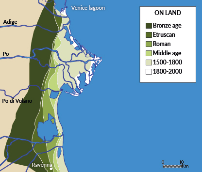 Map of the mouth of the Po showing the settlement of human populations gradually located closer and closer to the mouth: from the Bronze Age to the passage of the Etruscans and Romans, to the Middle Ages, up to the 2000s where man occupied the entire area of the Po delta.